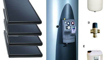 System solarny VELUX:A - kolektory słoneczneB - izolowany zbiornik z grupą pompowo-sterującąC - przepompowe naczynie wyrównawczeD - termostatyczny zawór mieszającyE - glikol do napełniania instalacji System solarny VELUX:A - kolektory słoneczneB - izolowany zbiornik z grupą pompowo-sterującąC - przepompowe naczynie wyrównawczeD - termostatyczny zawór mieszającyE - glikol do napełniania instalacji