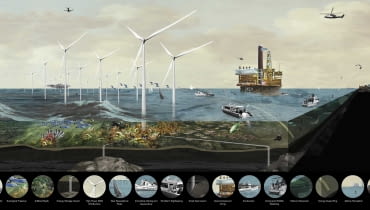 ekologia, holandia, rem koolhaas, oma, Zeekracht