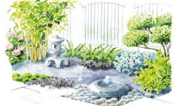 Ogródek japoński z bonsai - projekt Ogródek japoński z bonsai - projekt