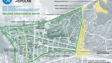 Prezentacja projektu utworzenia Zielonej Obwodnicy Gdyni Projekt utworzenia Zielonej Obwodnicy Gdyni