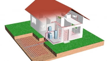 Gruntowa pompa ciepła z kolektorem poziomym Gruntowa pompa ciepła z kolektorem poziomym