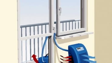 Klimatyzator dwuczęściowy