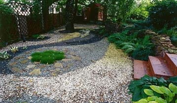 Pod całą kamienną nawierzchnią ułożono agrowłókninę - dzięki niej żwirowa nawierzchnia nie przerasta chwastami, a woda może swobodnie wsiąkać w grunt. Pod całą kamienną nawierzchnią ułożono agrowłókninę - dzięki niej żwirowa nawierzchnia nie przerasta chwastami, a woda może swobodnie wsiąkać w grunt.