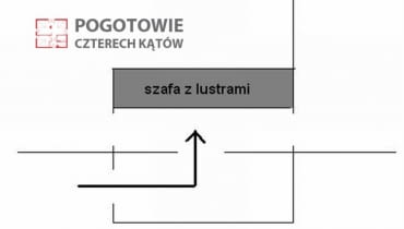 Lokalizacja lustra i drzwi Lokalizacja lustra i drzwi