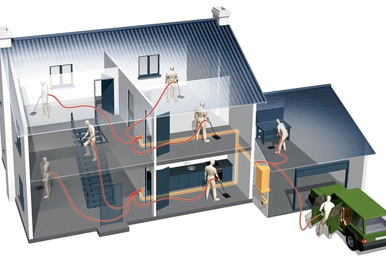 Właściwie zaplanowana instalacja umożliwia odkurzenie kilku pomieszczeń bez wyjmowania węża ssącego z gniazda Właściwie zaplanowana instalacja umożliwia odkurzenie kilku pomieszczeń bez wyjmowania węża ssącego z gniazda