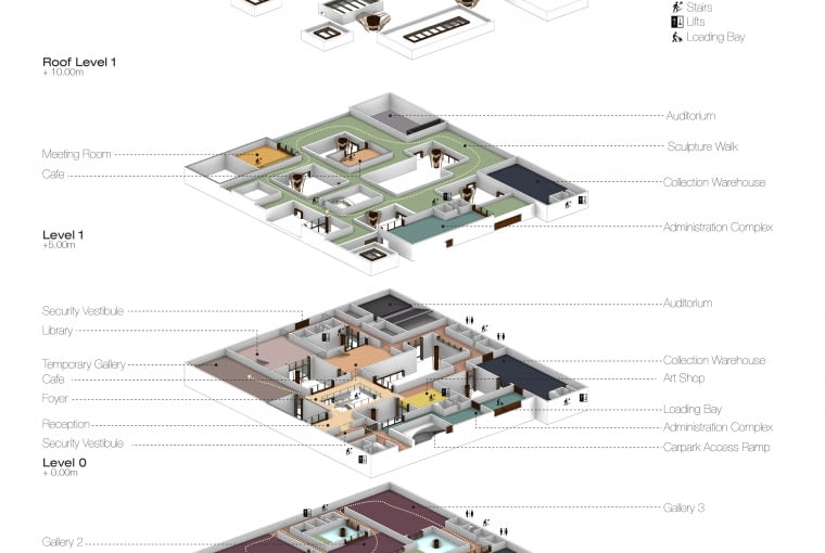 Muzeum Arabskiej Sztuki Współczesnej w Szardży. Proj. AIDA STUDIO - Ronaldo Rodriguez-Leal i Natalia Wrzask. Muzeum Arabskiej Sztuki Współczesnej w Szardży. Proj. AIDA STUDIO - Ronaldo Rodriguez-Leal i Natalia Wrzask.