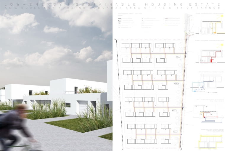 Niskoenergetyczne, zrównoważone osiedle mieszkaniowe w Tarnowie - zagospodarowie terenu i schematy. Proj. Kinga Wojtanowska Niskoenergetyczne, zrównoważone osiedle mieszkaniowe w Tarnowie - zagospodarowie terenu i schematy. Proj. Kinga Wojtanowska