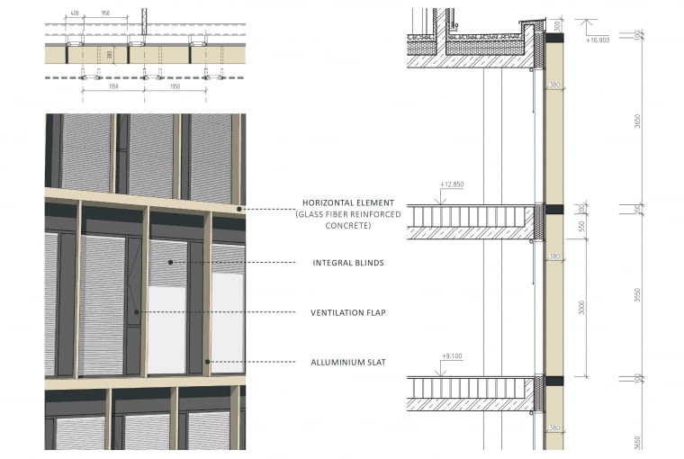 Nowa siedziba Innovatrics w Bratysławie. Detale fasady.