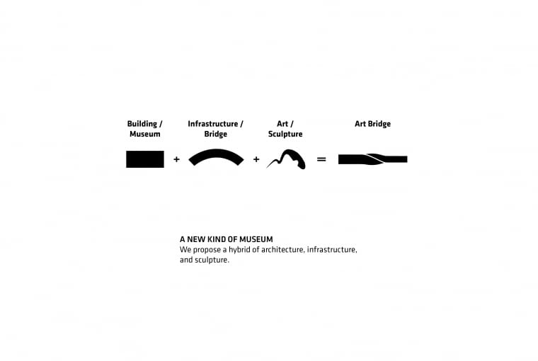 The Twist. Proj. BIG