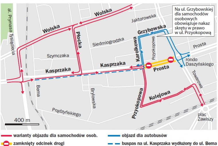 Schemat objazdów podczas budowy drugiej linii metra Schemat objazdów podczas budowy drugiej linii metra