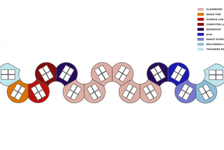 Szkoła na Madagaskarze - możliwy układ pomieszczeń Szkoła na Madagaskarze - możliwy układ pomieszczeń