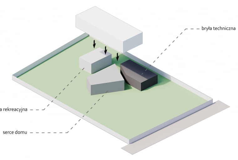 Dom z Obróconym Sercem. Proj. Z3Z ARCHITEKCI Dom z Obróconym Sercem. Proj. Z3Z ARCHITEKCI