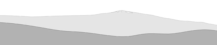 Przekrój terenu Przekrój terenu