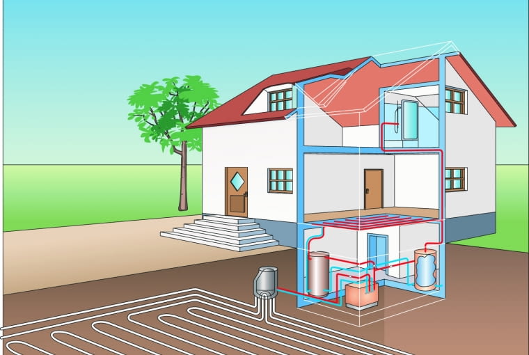 Kolektor poziomy Kolektor poziomy