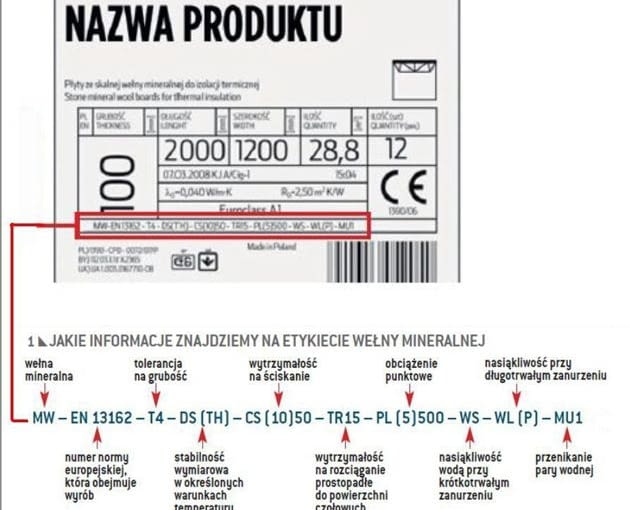 Jakie informacje znajdziemy na opakowaniu wełny mineralnej Jakie informacje znajdziemy na opakowaniu wełny mineralnej