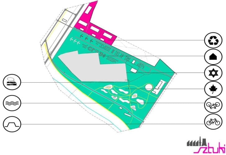 Projekt Huta Sztuki ossa, studenci architektury, częstochowa, warsztaty