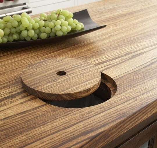 Pomysł: TheKitchen Pomysł: TheKitchen