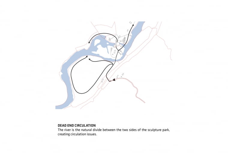 The Twist. Proj. BIG