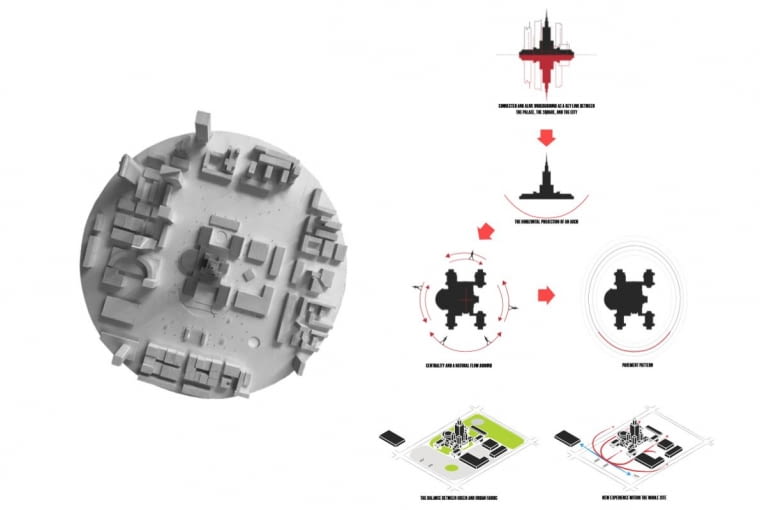 „Brama – Gateway to Warsaw”. Proj. Staś Gulowski