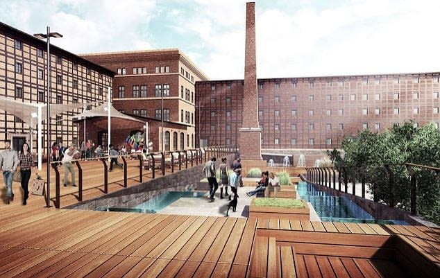 Wizualizacja otoczenia Młynów Rothera