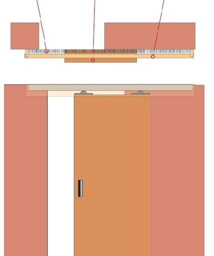 Drzwi pojedyncze montowane na ścianie. drzwi przesuwne