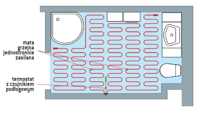 Przykład instalacji maty grzejnej w łazience Przykład instalacji maty grzejnej w łazience