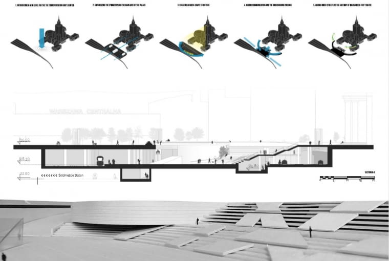 „Brama – Gateway to Warsaw” . Proj. Staś Gulowski