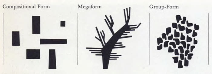 rys.Forma Zbiorowa, F.Maki, M.Otaka rys.Forma Zbiorowa, F.Maki, M.Otaka