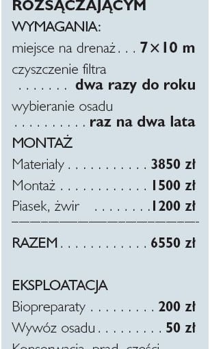 Oczyszczalnia z drenażem rozsączającym - wydatki Oczyszczalnia z drenażem rozsączającym - wydatki