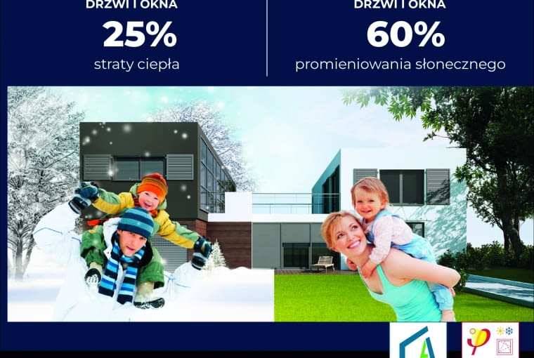 Rolety zewnętrzne, poza funkcją osłonową, w znacznej mierze ograniczają straty ciepła i mają bardzo dobre właściwości akustyczne Rolety zewnętrzne, poza funkcją osłonową, w znacznej mierze ograniczają straty ciepła i mają bardzo dobre właściwości akustyczne