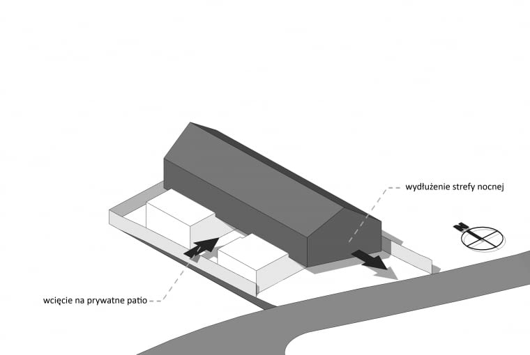 Dom w Zibacie (Meksyk). Proj. Z3Z ARCHITEKCI Dom w Zibacie (Meksyk). Proj. Z3Z ARCHITEKCI
