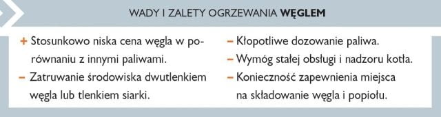 Wady i zalety ogrzewania węglem