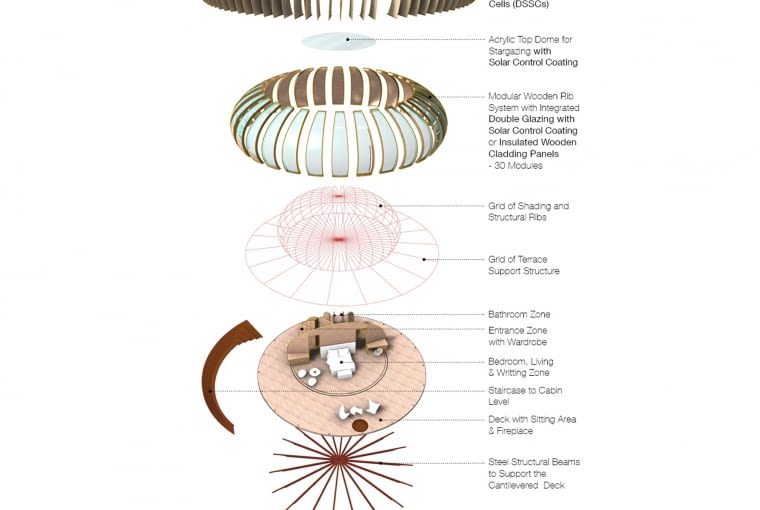 Oculus. Proj. AIDIA STUDIO