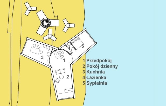 Dom jak falochron
