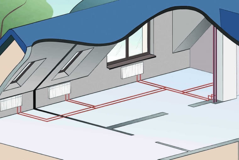 Kolejność układania instalacji w domu