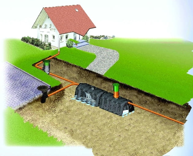 Magazyn wody to skrzynki, z których rozsączana jest woda opadowa. DO JEDNORAZOWEJ PUBLIKACJI INSTALACJA DO ROZSACZANIA DESZCZOWKI W GRUNCIE PUBLIKACJA LADNY DOM NR 6 (92) - 6.2006