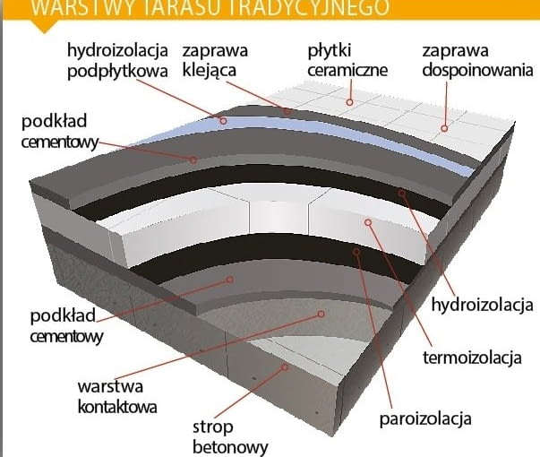 22357185 https bi