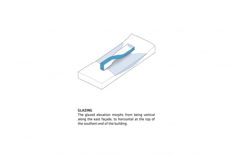 The Twist. Proj. BIG