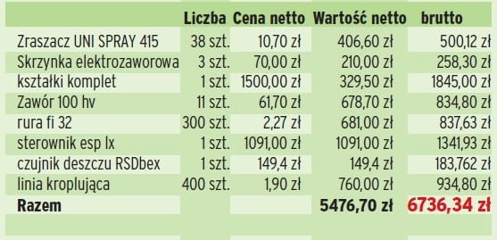 20405729 https bi