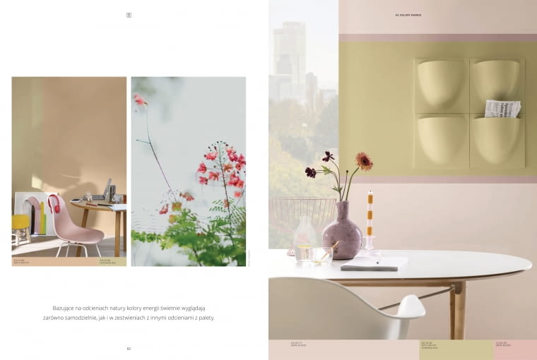 Kolor roku 2023 AkzoNobel