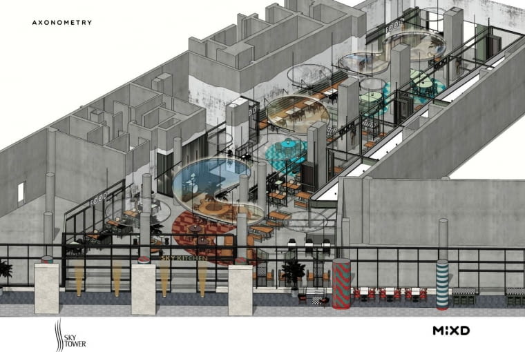 Sky Kitchen we Wrocławiu. Proj. MIXD Sky Kitchen we Wrocławiu. Proj. MIXD