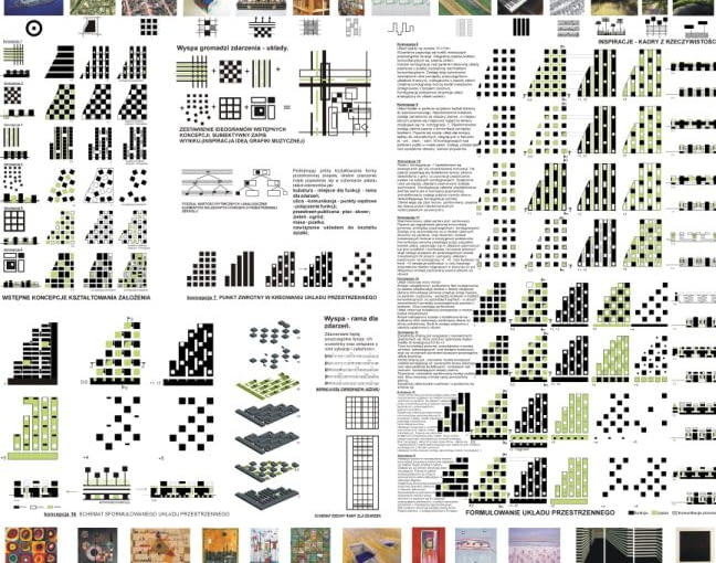I Wyróżnienie za projekt dyplomowy "Wyspa zdarzeń" Kinga Siedlarczyk, architektka, studenci, projekty, architektura, dyplom roku