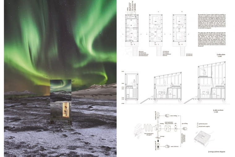 Wizualizacje i rysunki techniczne