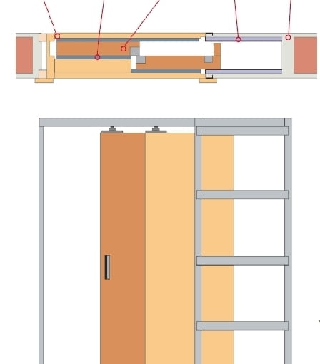 Drzwi podwójne montowane w kasecie. drzwi przesuwne