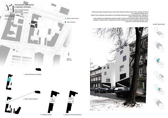proj. inż. arch. Tomasz Klata - Projekt budynku wielorodzinnego w zabudowie plombowej w Lublinie; promotor : mgr inż. arch. Marlena Wolnik proj. inż. arch. Tomasz Klata - Projekt budynku wielorodzinnego w zabudowie plombowej w Lublinie; promotor : mgr inż. arch. Marlena Wolnik