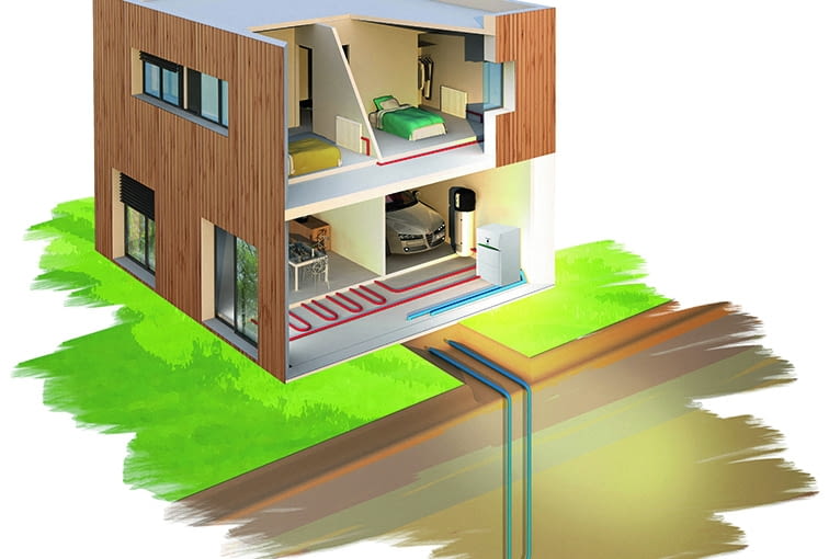 Sondy gruntowe zwykle mają głębokość do 100 m. Umieszcza się w nich rury z tworzywa sztucznego, które napełnia się płynem niezamarzającym Sondy gruntowe zwykle mają głębokość do 100 m. Umieszcza się w nich rury z tworzywa sztucznego, które napełnia się płynem niezamarzającym