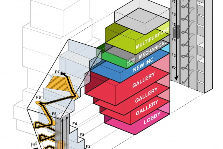 Kolejna bryła Nowego Muzeum Sztuki Współczesnej w Nowym Jorku. Proj. OMA