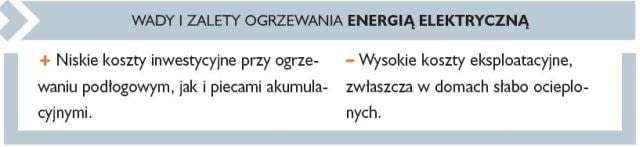 Wady i zalety ogrzewania energią elektryczną Wady i zalety ogrzewania energią elektryczną