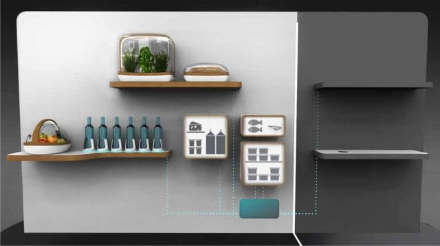 Freshconnect, proj. Monica Forster