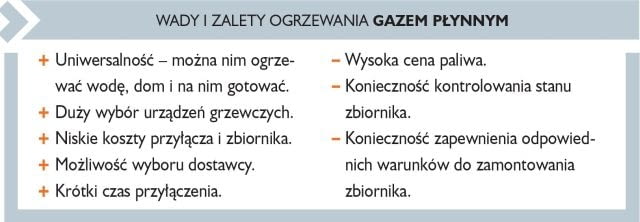 Wady i zalety ogrzewania gazem płynnym Wady i zalety ogrzewania gazem płynnym